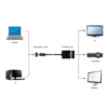 Gembird adapter Display port na HDMI